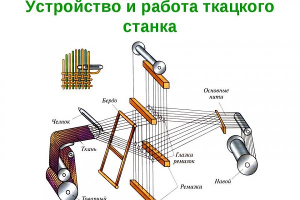 Кракен 05