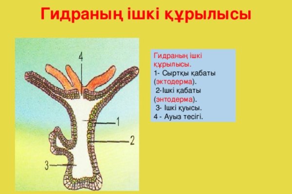 Кракен площадка нарко